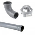 82.4mm Soil Pipe & Fittings