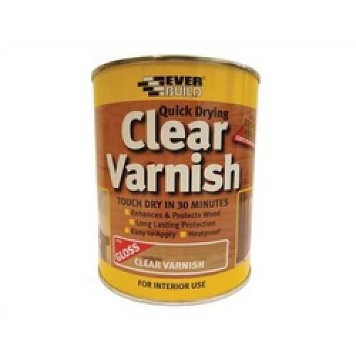VARNISH CLEAR GLOSS 250 ML     QUICK DRY EVERBUILD
