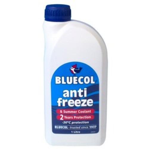 ANTIFREEZE 20 LITRE BLUECOL