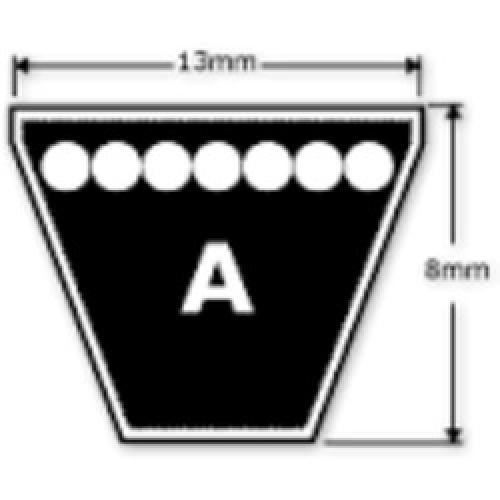 A SECTION V-BELT A2170/A84