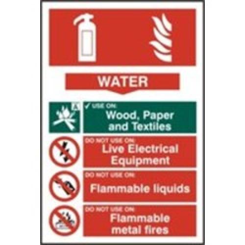 SIGN FIRE EXTINGUISHER WATER   200 X 300MM