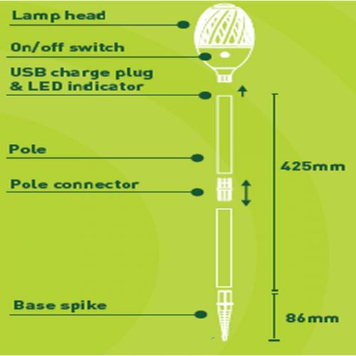 FLAME EFFECT TORCH LIGHT LED   LEXFLAMEBK LUCECO